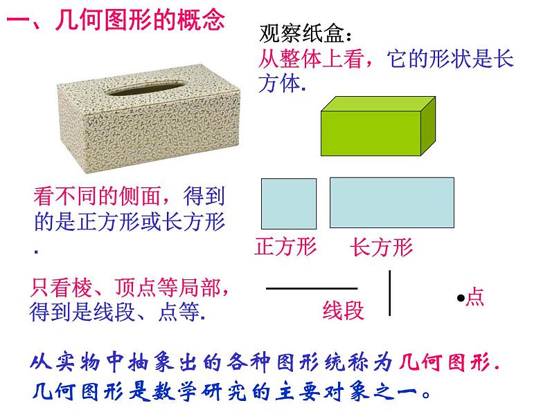 人教版七年级上册《立体图形与平面图形》教学课件第7页