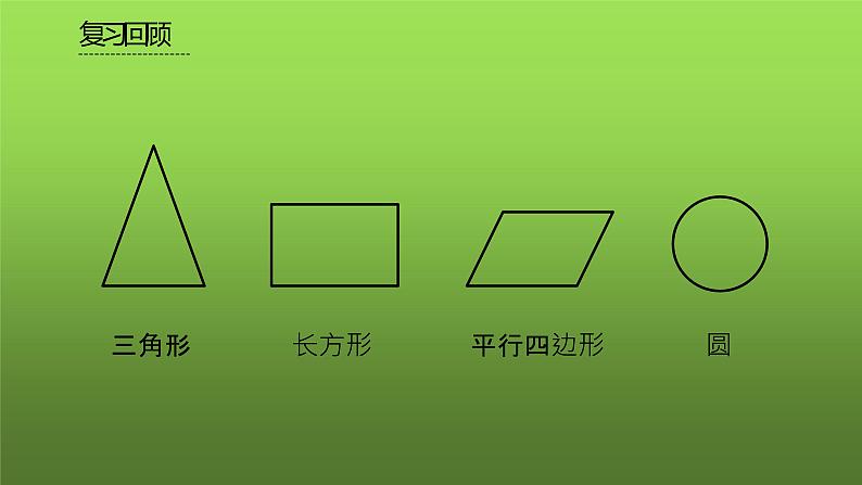 人教版七年级上册《立体图形与平面图形》课时1教学课件02