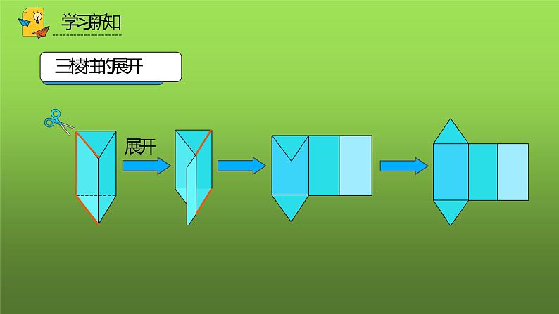 人教版七年级上册《立体图形与平面图形》课时3教学课件07