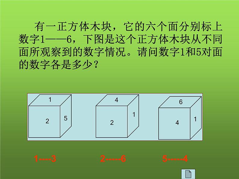 人教版七年级上册《立体图形与平面图形》教学课件第4页