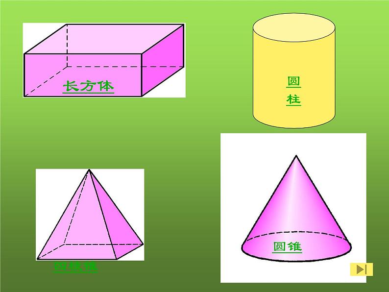 人教版七年级上册《立体图形与平面图形》课件04