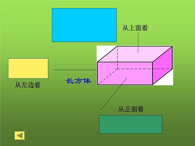 人教版七年级上册《立体图形与平面图形》课件05