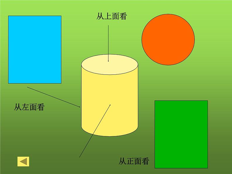 人教版七年级上册《立体图形与平面图形》课件06