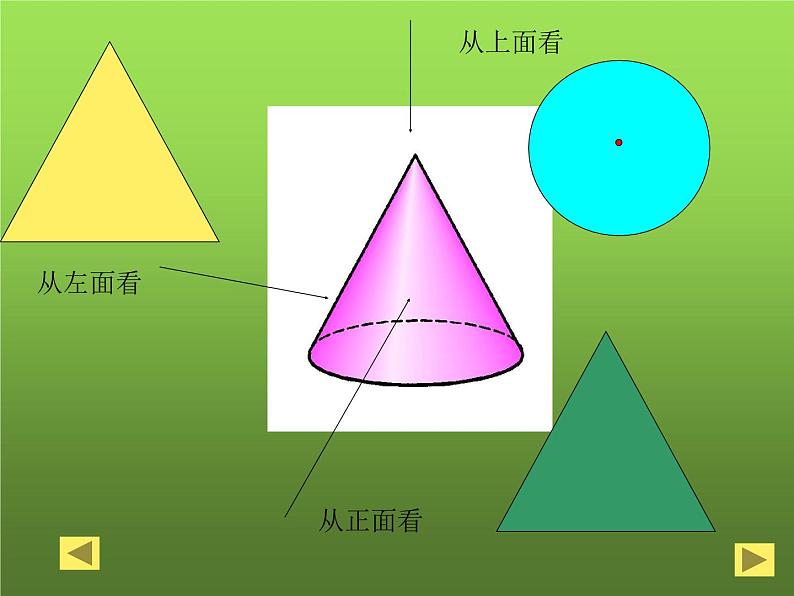 人教版七年级上册《立体图形与平面图形》课件08