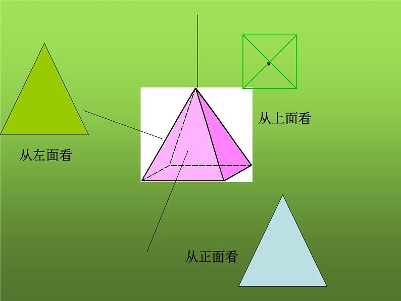 人教版七年级上册《立体图形与平面图形》课件04