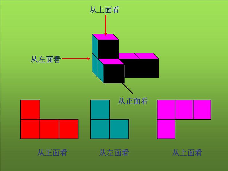 人教版七年级上册《立体图形与平面图形》课件06