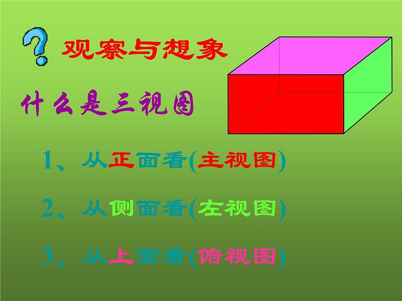 人教版七年级上册《立体图形与平面图形》课件08