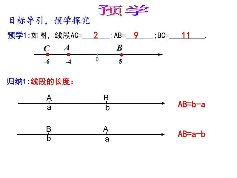 人教版七年级上册《数轴上顽皮的动点》课件06