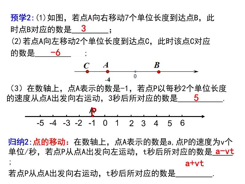 人教版七年级上册《数轴上顽皮的动点》课件07