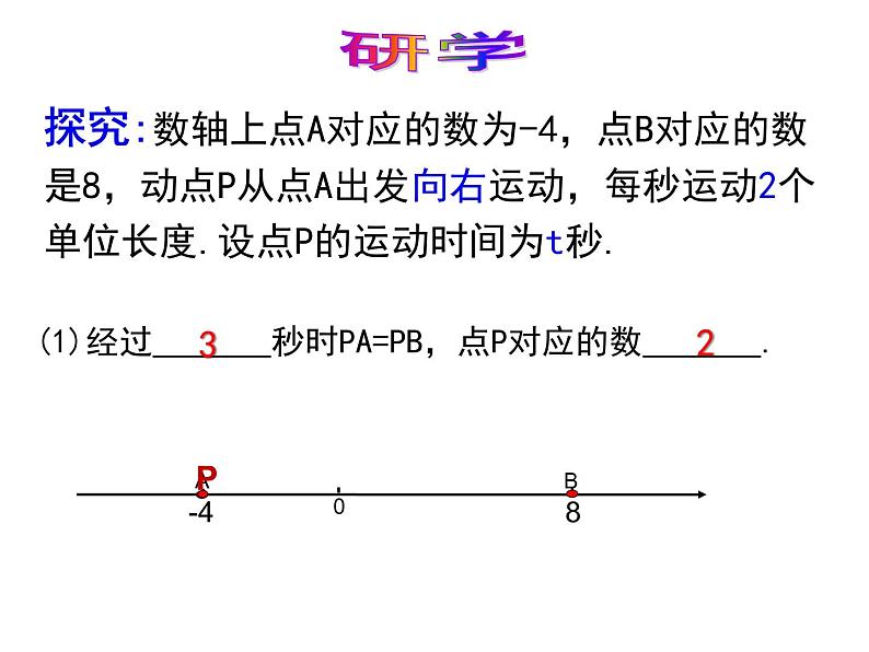 人教版七年级上册《数轴上顽皮的动点》课件08