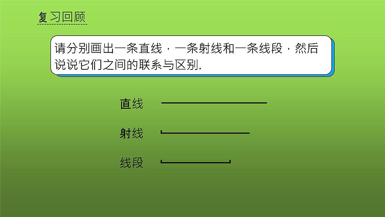 人教版七年级上册《直线、射线、线段》课时1教学课件第2页