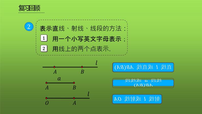 人教版七年级上册《直线、射线、线段》课时2教学课件03