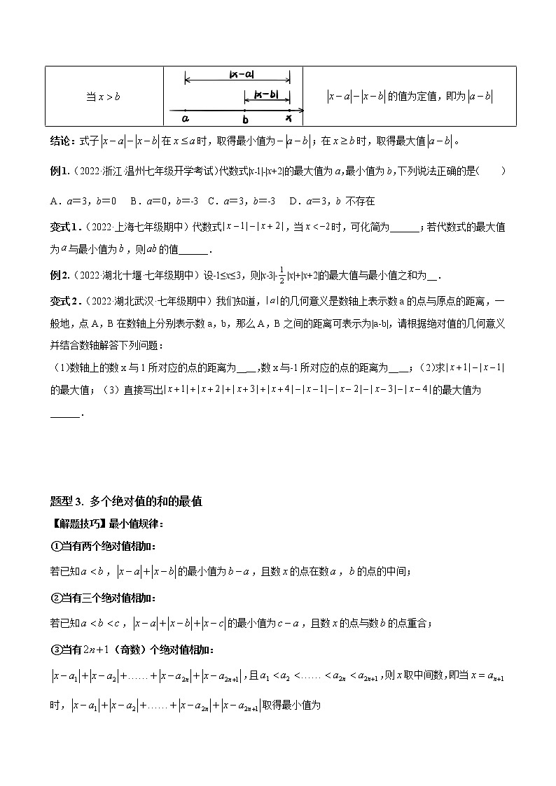 2022-2023学年苏科版七年级数学上册重难题型全归纳 专题03 绝对值压轴题（最值与化简）专项讲练（原卷+解析卷）03