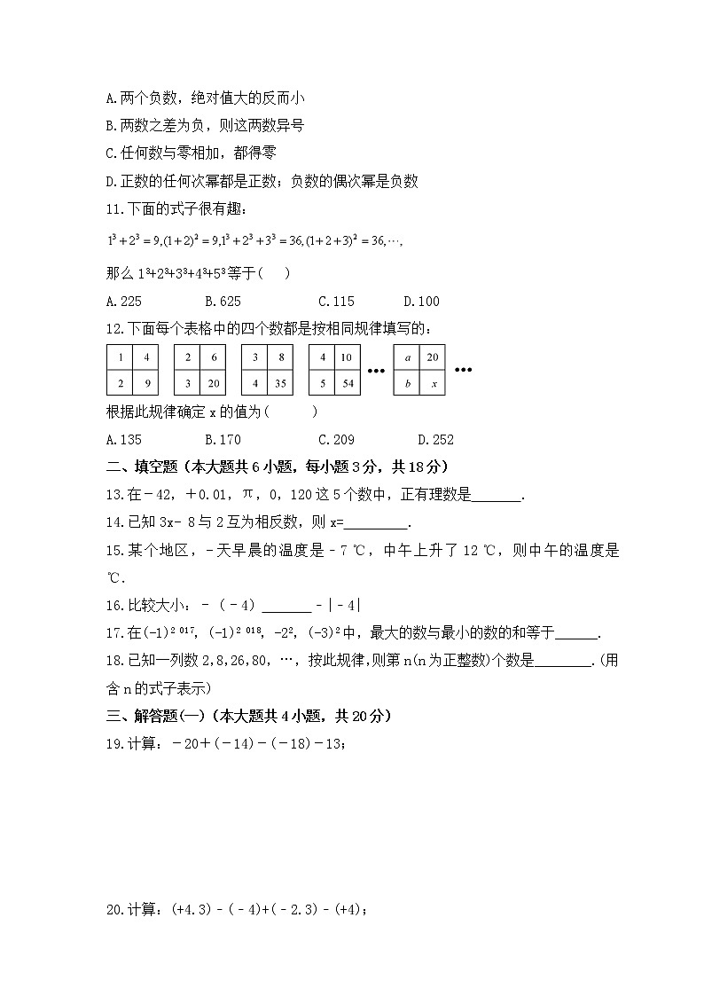 2022-2023年湘教版数学七年级上册第1章《有理数》单元检测卷(含答案)第2页