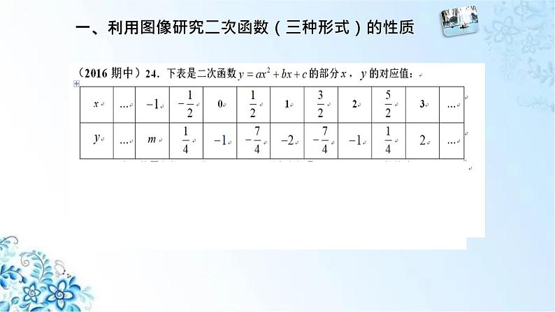 人教版初中九年级上册数学二次函数期中复习优质课件第6页