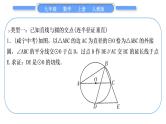 人教版九年级数学上第二十四章圆知能素养小专题(九)　圆的切线的两种证明方法习题课件