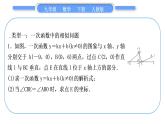 人教版九年級數(shù)學(xué)下第二十七章相似27.2相似三角形知能素養(yǎng)小專題(九)　函數(shù)中的相似問題習(xí)題課件