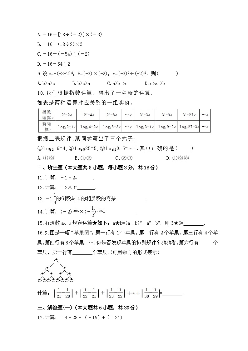 2022-2023年青岛版数学七年级上册第3章《有理数的运算》单元检测卷(含答案)02