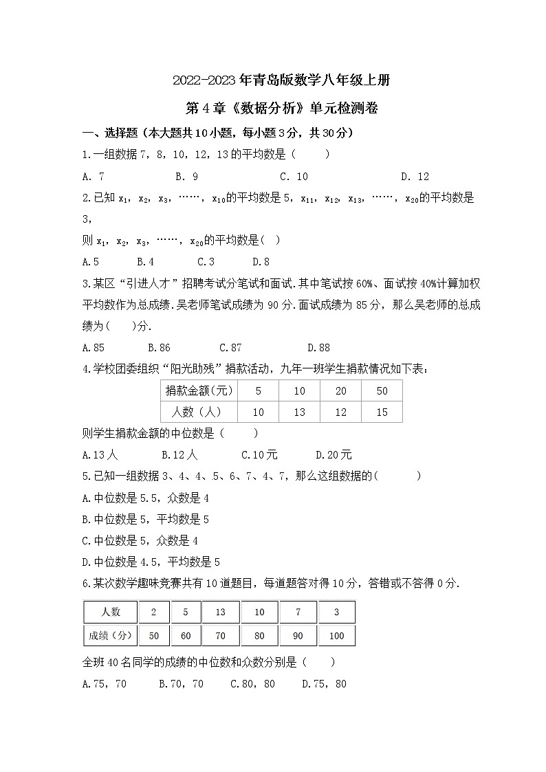 2022-2023年青岛版数学八年级上册第4章《数据分析》单元检测卷(含答案)第1页