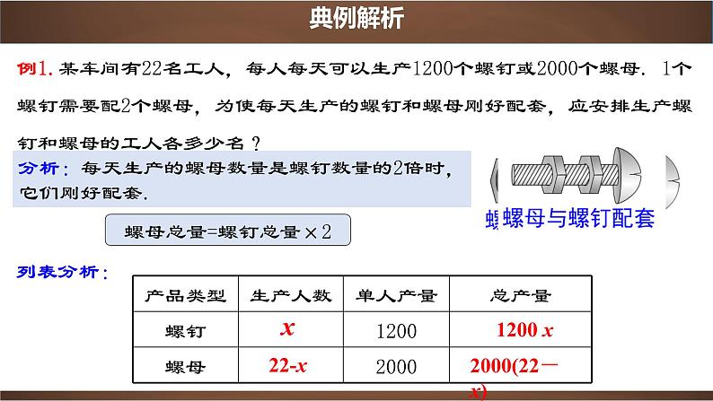 3.4.1 实际问题与一元一次方程-配套问题【2022秋人教版七上数学精品课件】05