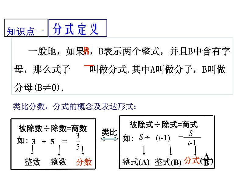 人教版数学八年级上册《从分数到分式》课件第8页