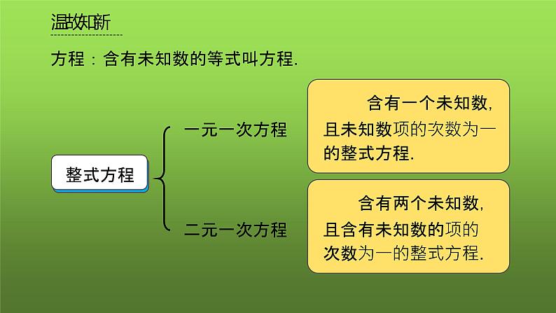 人教版数学八年级上册《分式方程》课件第5页