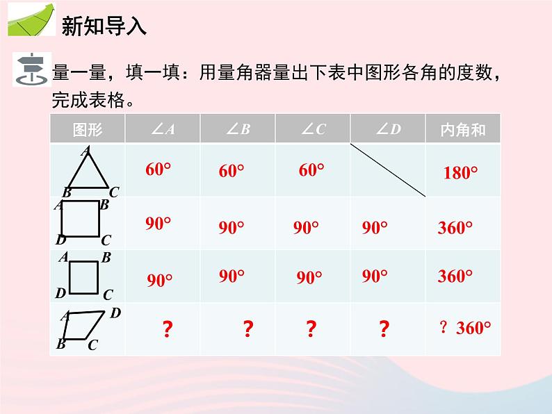 2022八年级数学上册第十一章三角形11.3多边形及其内角和11.3.2多边形的内角和教学课件新版新人教版03