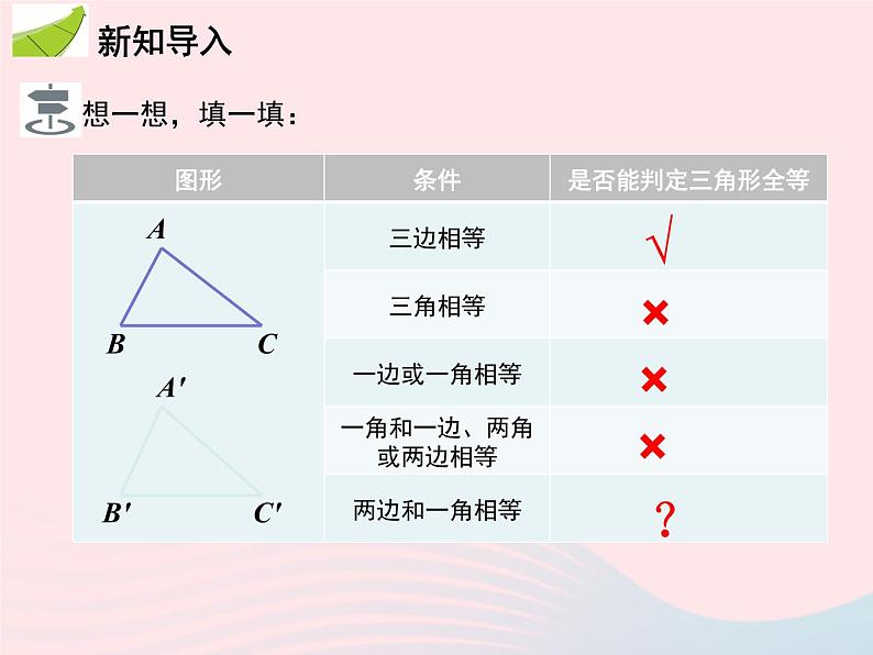 2022八年级数学上册第十二章全等三角形12.2三角形全等的判定第2课时利用SAS判定三角形全等教学课件新版新人教版第3页