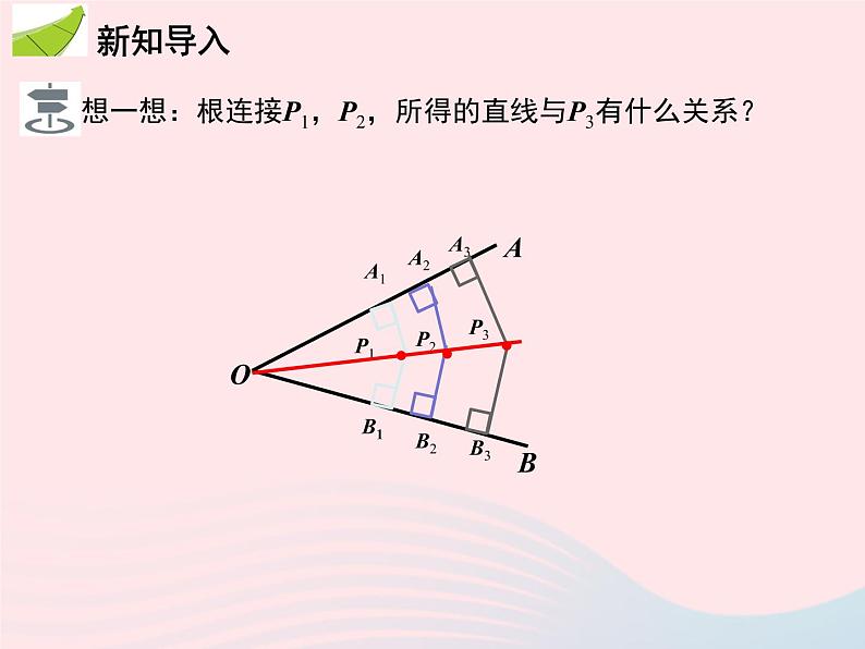 2022八年级数学上册第十二章全等三角形12.3角的平分线的性质第2课时角的平分线的判定教学课件新版新人教版04