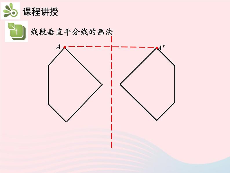 2022八年级数学上册第十三章轴对称13.1轴对称13.1.2线段的垂直平分线的性质第2课时作轴对称图形的对称轴教学课件新版新人教版第6页