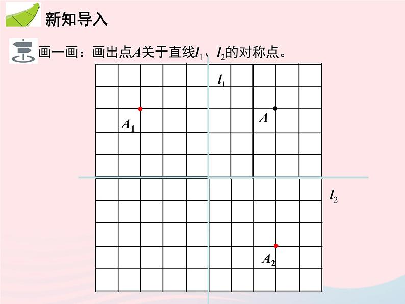 2022八年级数学上册第十三章轴对称13.2画轴对称图形第2课时用坐标表示轴对称教学课件新版新人教版第3页