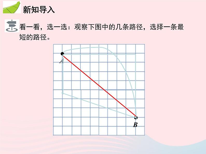 2022八年级数学上册第十三章轴对称13.4课题学习最短路径问题教学课件新版新人教版第3页