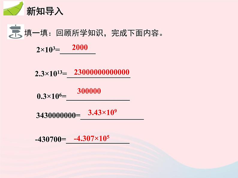 2022八年级数学上册第十五章分式15.2分式的运算15.2.3整数指数幂第2课时用科学记数法表示绝对值小于1的数教学课件新版新人教版第3页