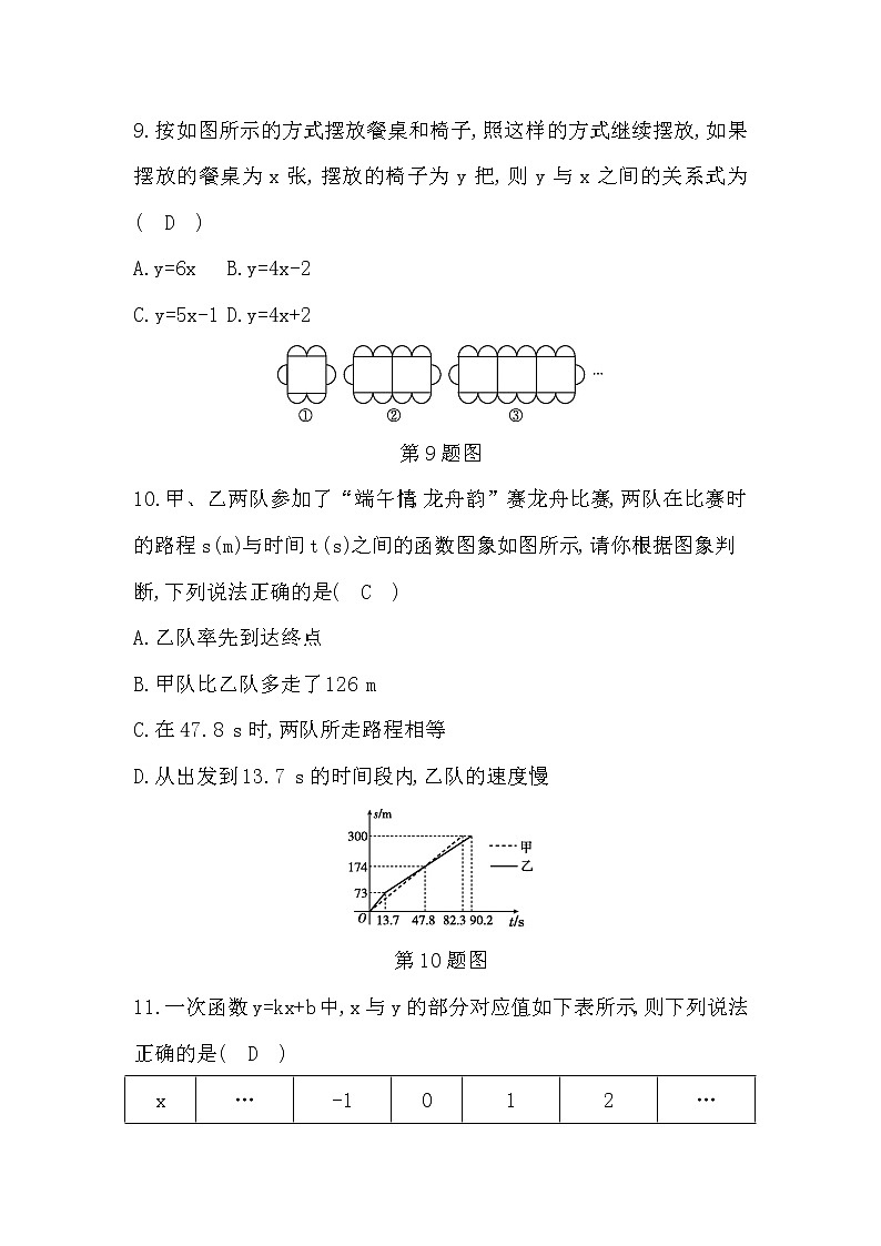 鲁教版五四制七年级数学上册第六章一次函数测试题及答案03