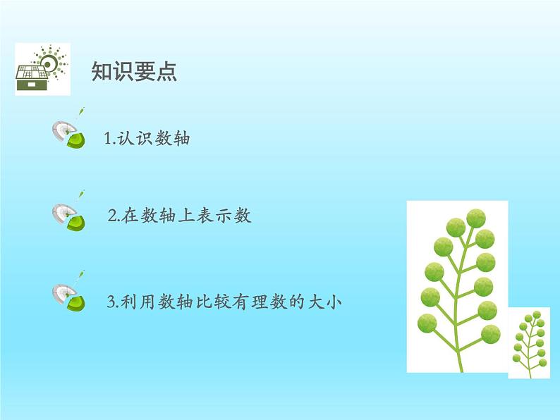 2022七年级数学上册第二章有理数及其运算2.2数轴课件（北师大版）02