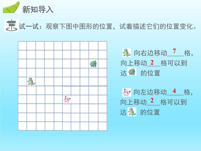 2022七年级数学上册第二章有理数及其运算2.2数轴课件（北师大版）03