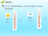 2022七年级数学上册第二章有理数及其运算2.5有理数的减法课件（北师大版）