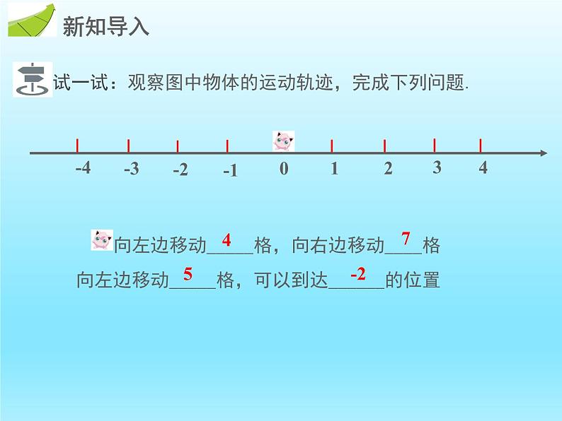 2022七年级数学上册第二章有理数及其运算2.6有理数的加减混合运算第1课时有理数的加减混合运算课件（北师大版）第3页