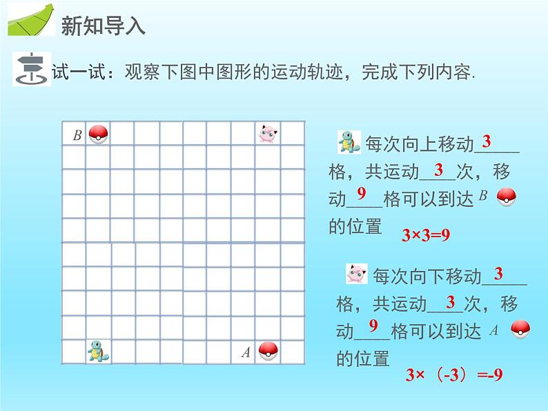 2022七年级数学上册第二章有理数及其运算2.7有理数的乘法第1课时有理数的乘法运算法则课件（北师大版）03