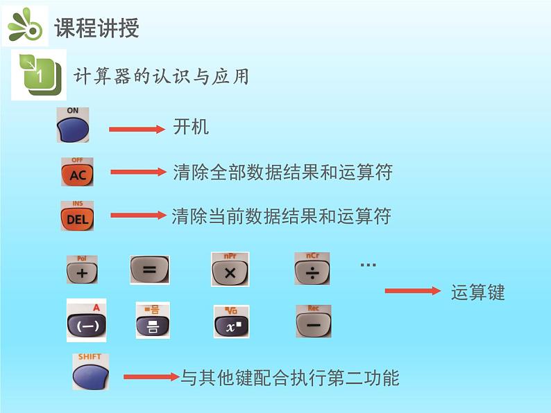 2022七年级数学上册第二章有理数及其运算2.12用计算器进行运算课件（北师大版）第5页