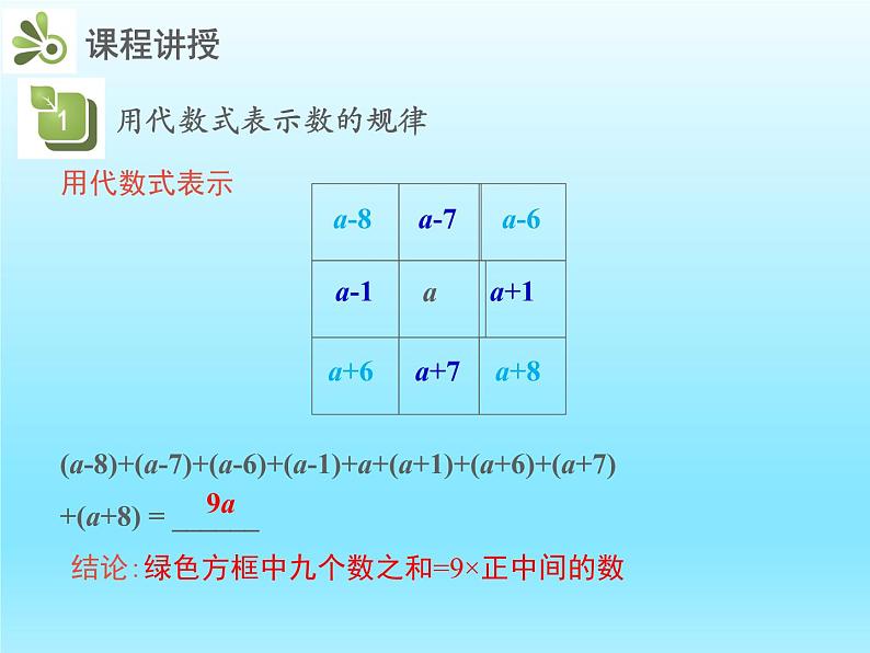 2022七年级数学上册第三章整式及其加减3.5探索与表达规律课件（北师大版）第8页