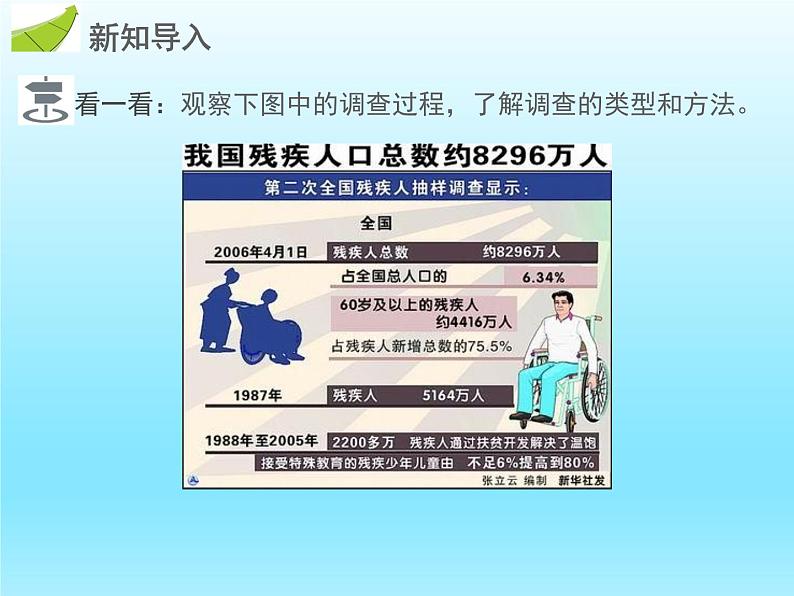 2022七年级数学上册第六章数据的收集与整理6.2普查和抽样调查课件（北师大版）04