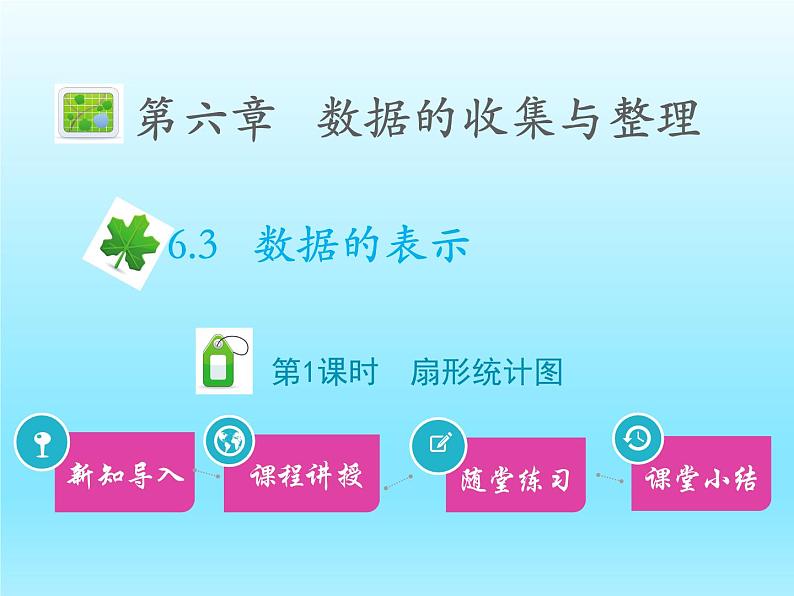 2022七年级数学上册第六章数据的收集与整理6.3数据的表示第1课时扇形统计图课件（北师大版）第1页