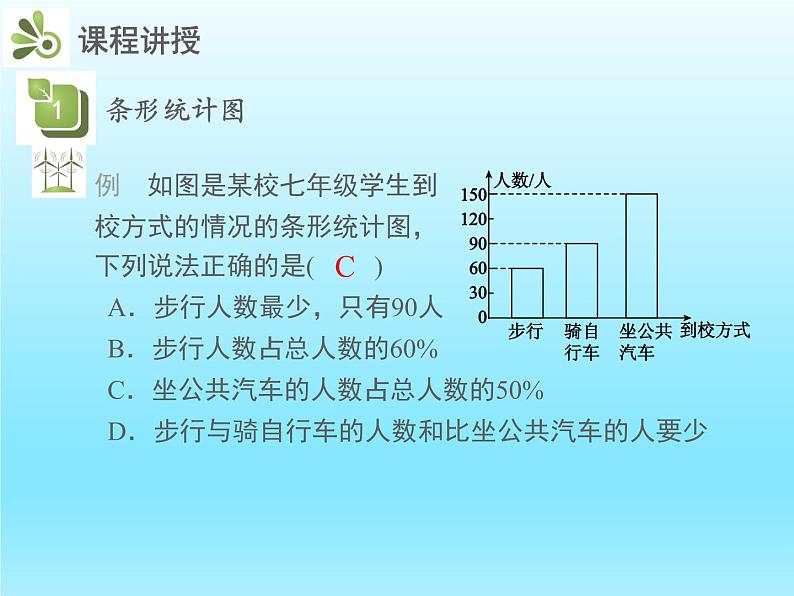 2022七年级数学上册第六章数据的收集与整理6.3数据的表示第2课时条形统计图和频数直方图课件（北师大版）第8页