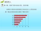 2022七年级数学上册第六章数据的收集与整理6.4统计图的选择课件（北师大版）