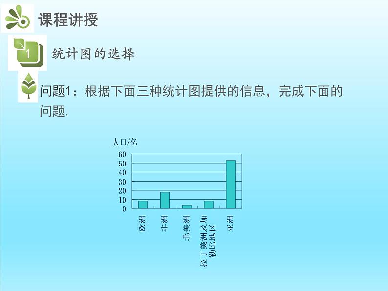 2022七年级数学上册第六章数据的收集与整理6.4统计图的选择课件（北师大版）第5页