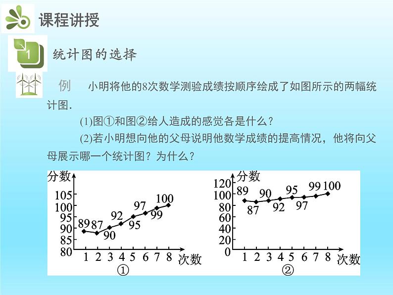 2022七年级数学上册第六章数据的收集与整理6.4统计图的选择课件（北师大版）第7页