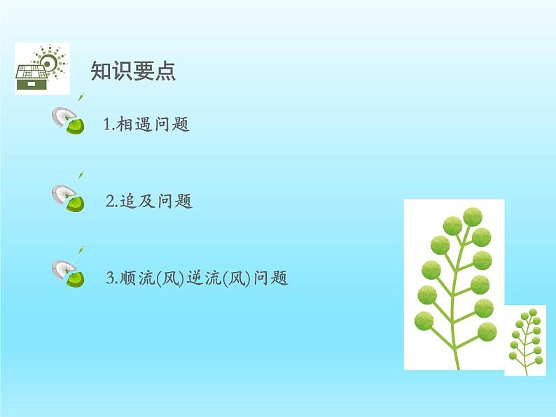 2022七年级数学上册第五章一元一次方程5.6应用一元一次方程__追赶小明课件（北师大版）第2页