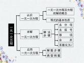 北师大版七年级数学上册  第五章一元一次方程 复习课件