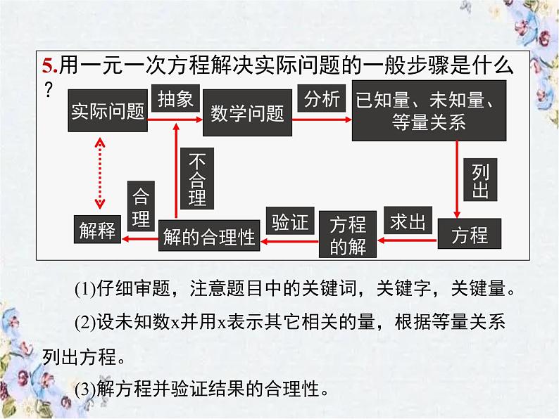 北师大版七年级数学上册  第五章一元一次方程 复习课件08